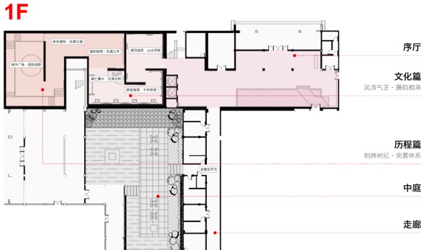 桂林廉政教育基地展廳設(shè)計